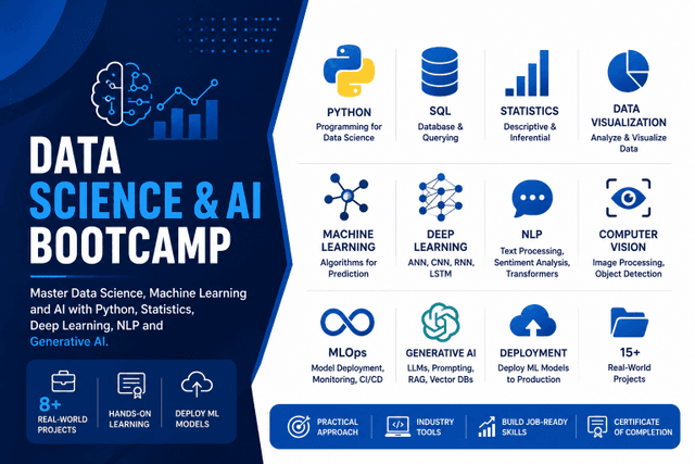 Data Science & AI Bootcamp